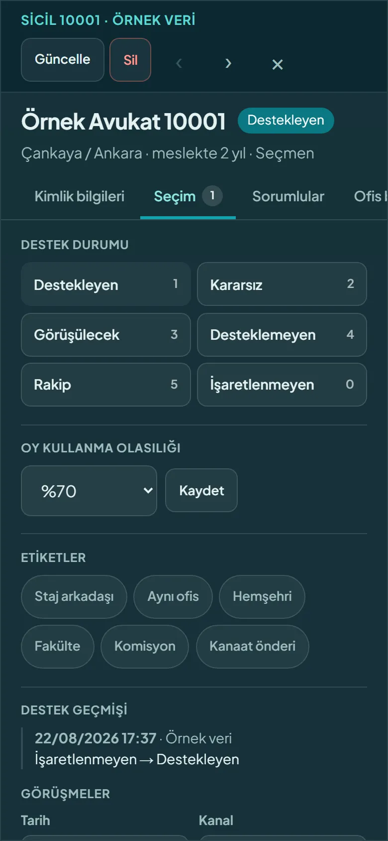 Telefonda kayıt kartı: destek durumu düğmeleri ve etiketler (örnek veri)